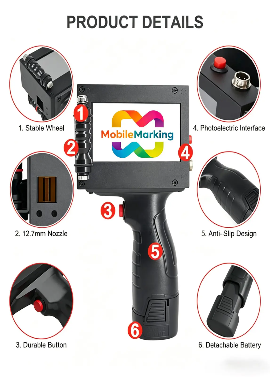 Industrial Handheld Inkjet Printer  Metal Body One-Item-One-Code Conveyor Ready, SKU 1680, product thumbnail 3