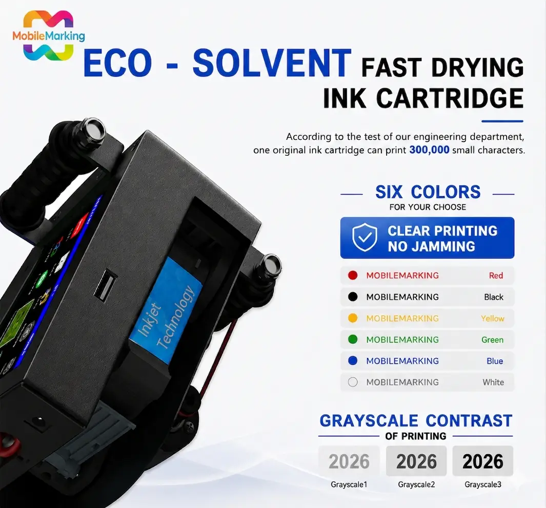 Industrial Handheld Inkjet Printer  Metal Body One-Item-One-Code Conveyor Ready, SKU 1680, product thumbnail 6