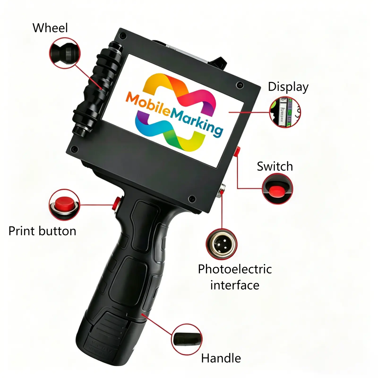 2-Inch Dual-Head Handheld Inkjet Printer 50mm Print Height Up to 20 Lines, SKU 16832, product thumbnail 2