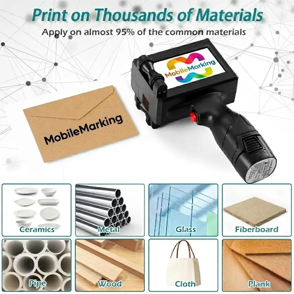 Compact Handheld Inkjet Printer No APP Needed, USB Image Import, 600 DPI, SKU 1691, product thumbnail 3