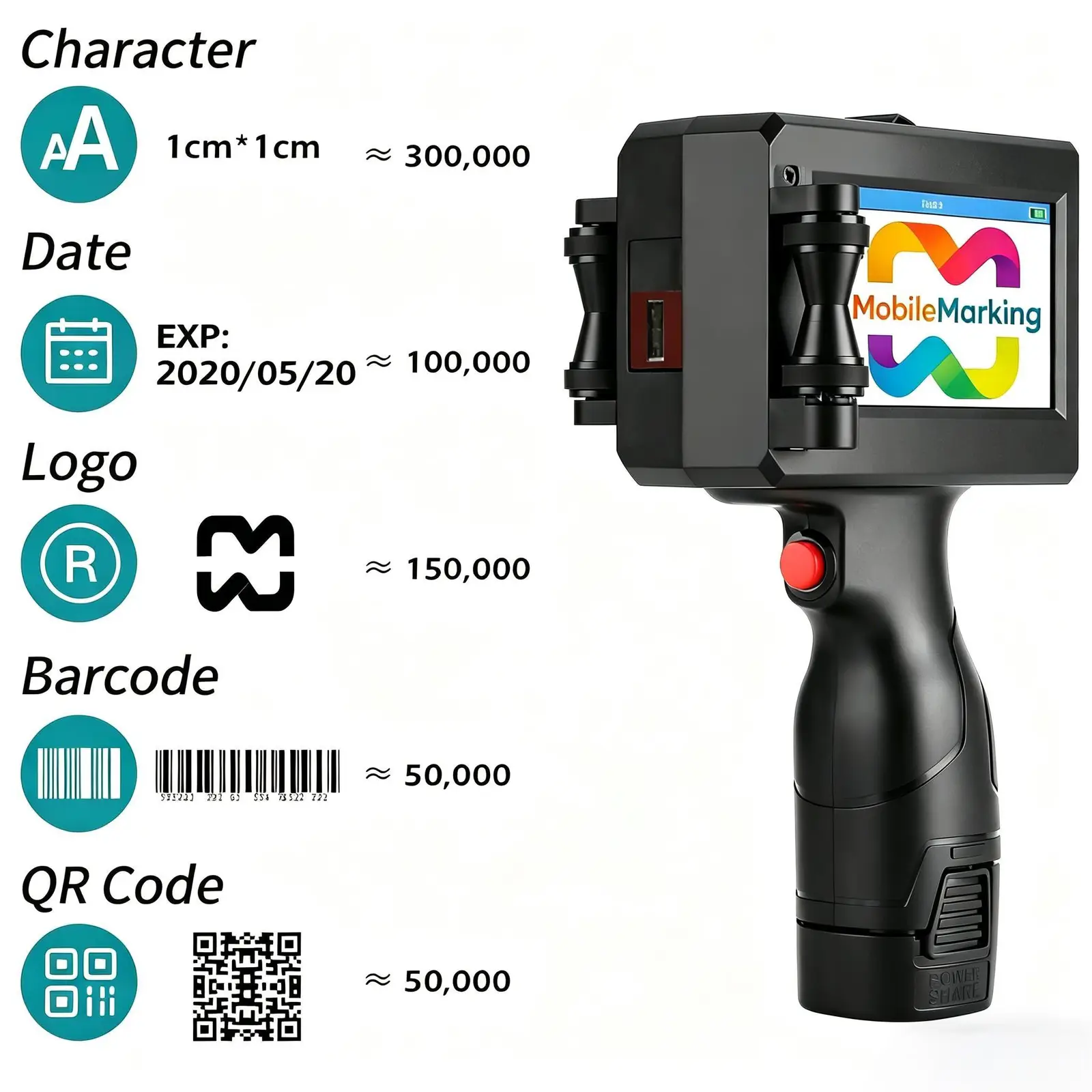 Compact Handheld Inkjet Printer No APP Needed, USB Image Import, 600 DPI, SKU 1691, product thumbnail 6